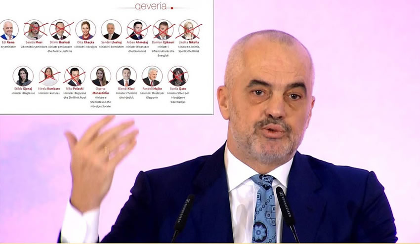 Ένας περίεργος ανασχηματισμός