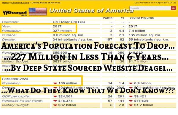 deagel_2025_100_million