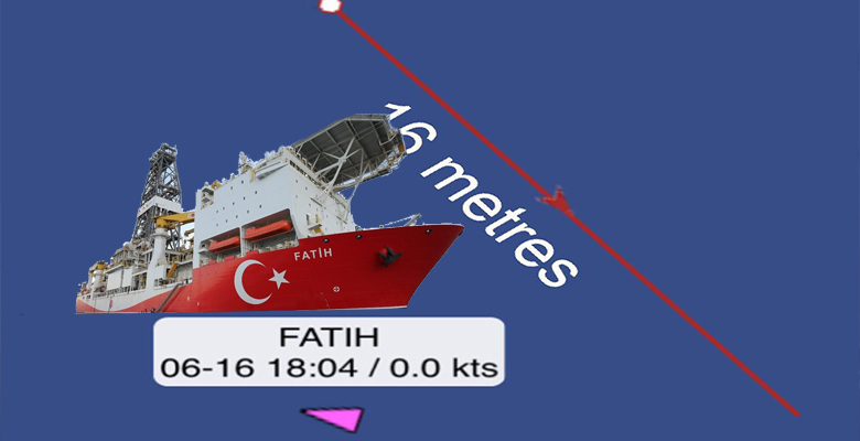 Το «FATIX μετακινείται» …Αδύνατον να έκανε Γεώτρηση!