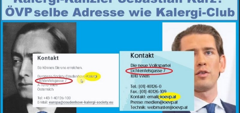 ÖVP KURZ ΣΤΟ ΚΛΑΜΠ ΤΟΥ ΚΑΛΛΕΡΓΗ ΣΤΗΝ ΒΙΕΝΝΗ. ΜΥΣΤΙΚΕΣ ΚΑΙ ΦΑΝΕΡΕΣ ΟΡΓΑΝΩΣΕΙΣ (ΙΣΡΑΗΛ-ΜΠΙΛΝΤΕΜΠΕΡΓΚ)(Βίντεο)