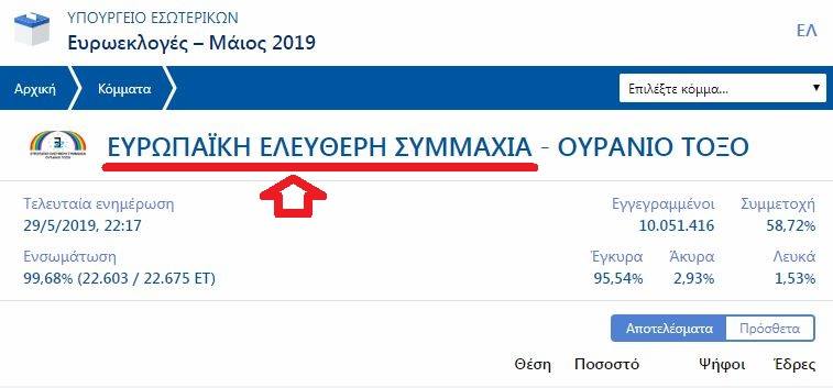 to-meionotiko-komma-tis-thrakis-schetizetai-me-ton-evraio-kohn2