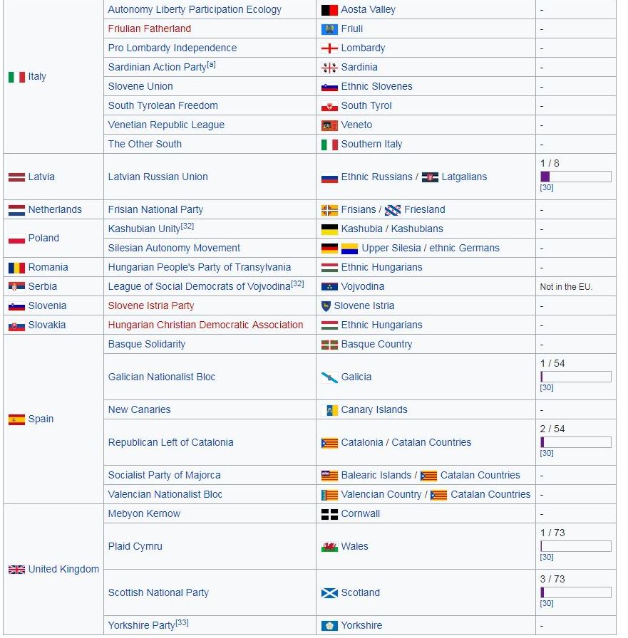to-meionotiko-komma-tis-thrakis-schetizetai-me-ton-evraio-kohn6