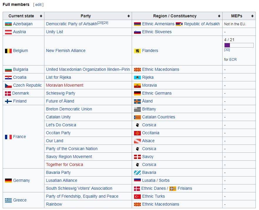 to-meionotiko-komma-tis-thrakis-schetizetai-me-ton-evraio-kohn7