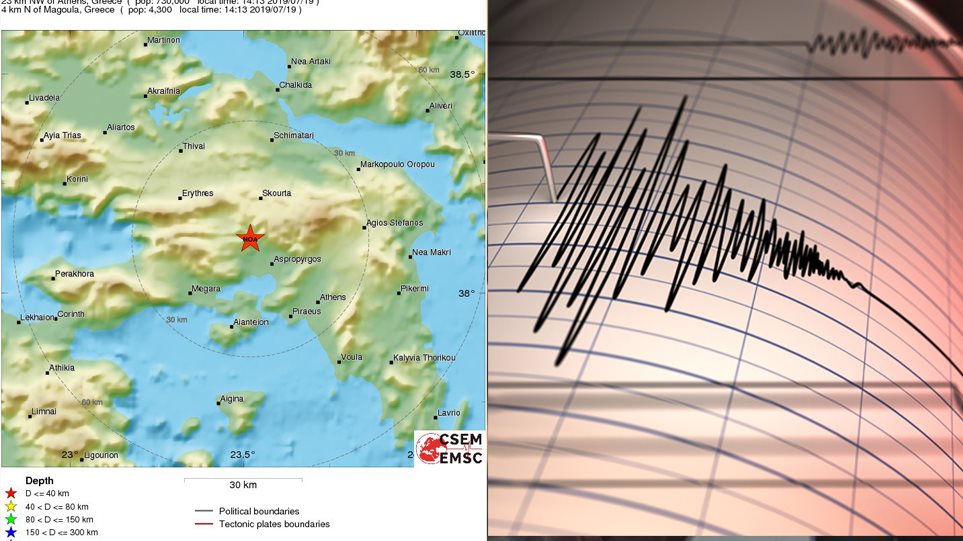 Alert ! Ισχυρός σεισμός 5,3 Ρίχτερ στην Αττική