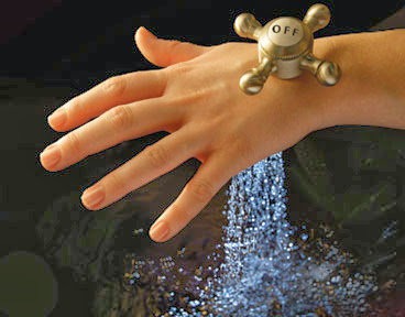 What-is-Hyperhidrosis