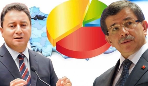 ΠΟΤΕ ΕΡΧΕΤΑΙ ΤΟ ΝΕΟ ΠΟΥ ΘΑ…ΔΙΑΛΥΣΕΙ ΤΟΝ ΕΡΝΤΟΓΑΝ