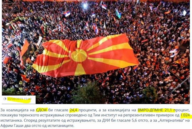 Δημοσκόπηση στα Σκόπια για Ζάεφ, Συμφωνία Πρεσπών, ΝΑΤΟ