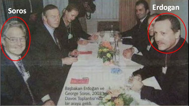 ΑΠΟ ΠΑΛΙΑ ΦΙΛΑΡΑΚΙΑ ΟΙ…ΣΟΡΟΣ – ΕΡΝΤΟΓΑΝ (βίντεο)