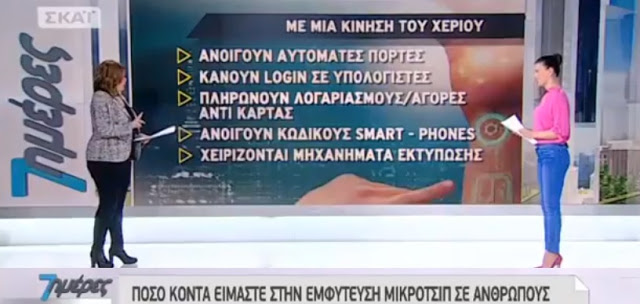 ΣΚΑΪ: Πόσο κοντά είμαστε στην εμφύτευση μικροτσίπ σε ανθρώπους;