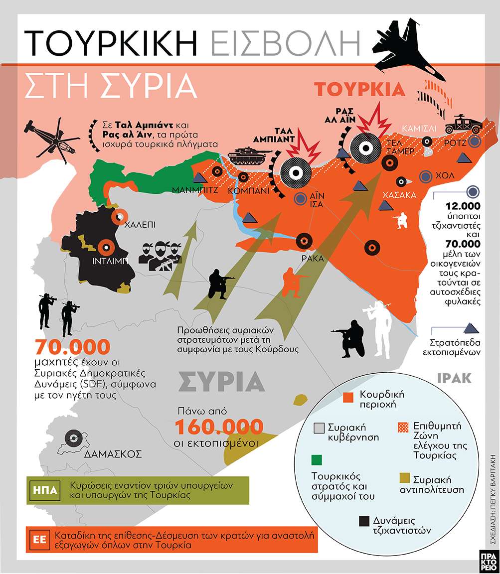 Το μέτωπο στη Συρία σ΄ ένα γράφημα! 160.000 εκτοπισμένοι και 12.000 “αδέσποτοι” τζιχαντιστές