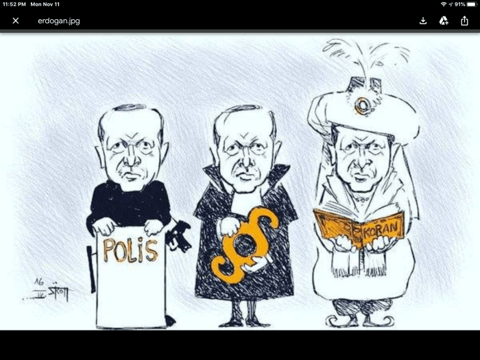 Ερντογάν: Επιτυχίες και «επιτυχίες»…