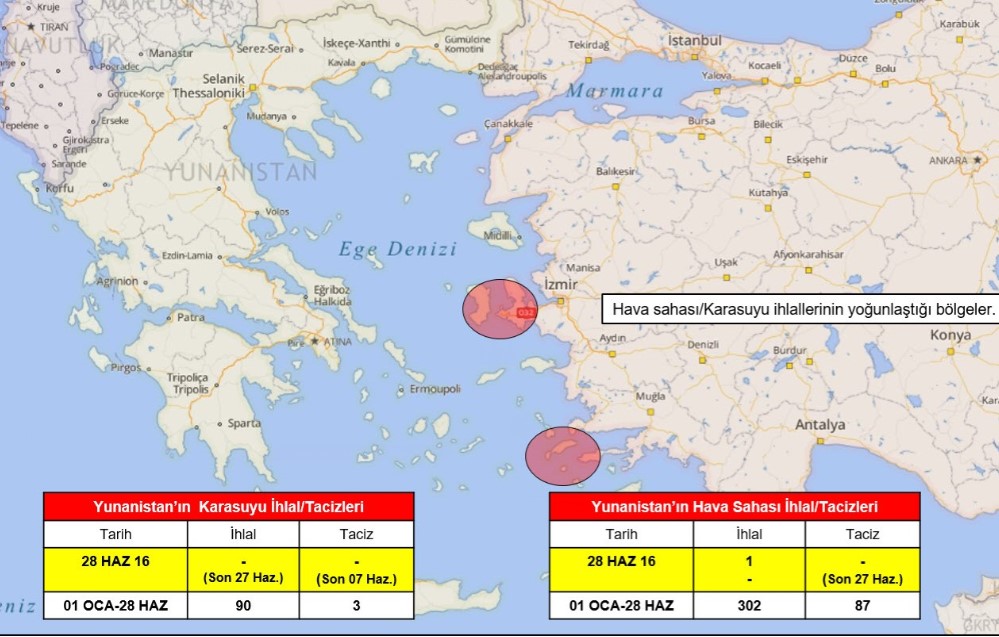 Δεν ξεχνά το Αιγαίο η Τουρκία: Μπαράζ παραβιάσεων – Το τουρκικό ιπτάμενο τάνκερ πετούσε για ώρες – Οι προκλητικές διεκδικήσεις της Άγκυρας