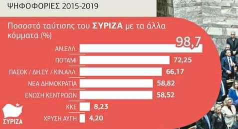 ΤΙ ΚΟΥΛΗΣ, ΤΙ ΑΛΕΞΗΣ! ΜΗΤΣΟΤΑΚΗΣ: «ΕΥΤΥΧΩΣ ΤΑ ΒΡΙΣΚΟΥΜΕ ΜΕ ΤΟΝ ΣΥΡΙΖΑ ΣΤΑ ΜΕΓΑΛΑ ΘΕΜΑΤΑ»