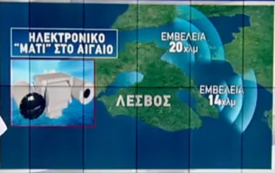 Το «μάτι του Αιγαίου»: Η Ελλάδα θα «βλέπει» 24 ώρες τα παράλια στην Τουρκία (ΒΙΝΤΕΟ)