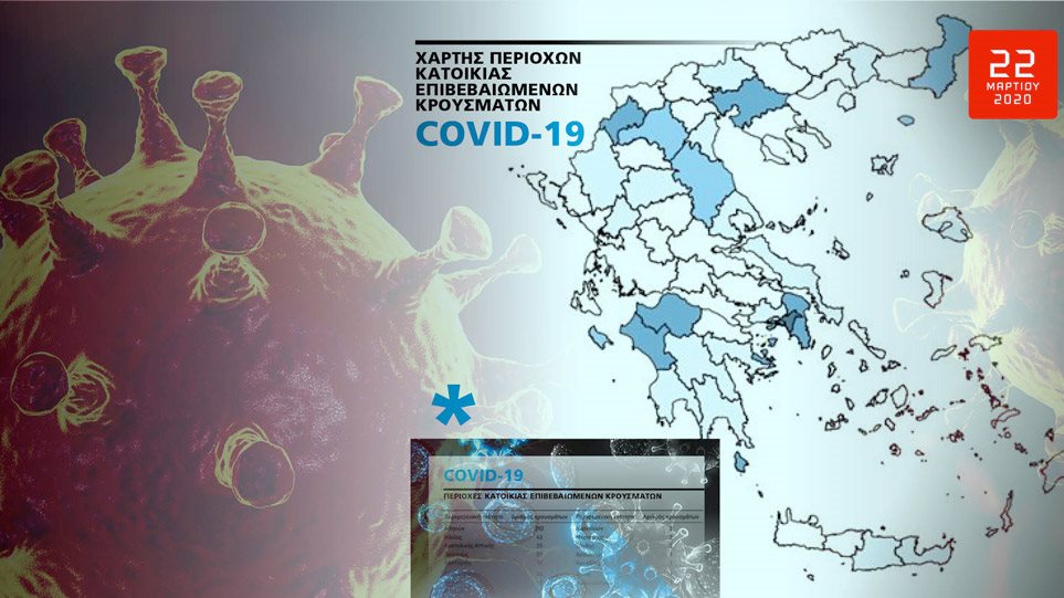 Κορωνοϊός: Ο χάρτης της πανδημίας στην Ελλάδα – Πού δεν υπάρχουν κρούσματα