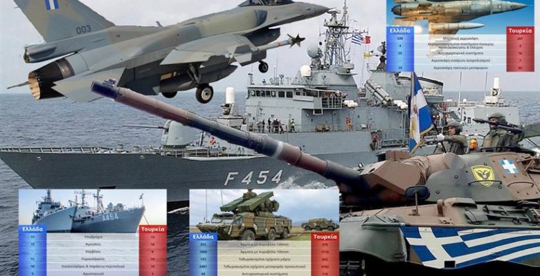 Παγώνουν τα εξοπλιστικά μέχρι νεωτέρας : Από τον Σύριζα το περιμέναμε .. Aπό την Ν.Δ μας προέκυψε!