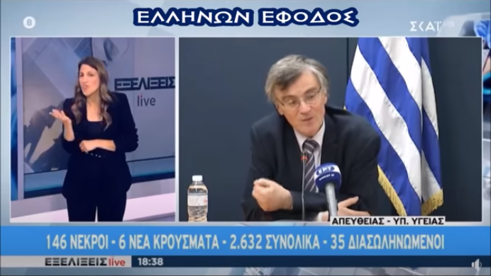 ΒΙΝΤΕΟ Τσιόδρας : Oποιος είχε κορονοιο και πέθαινε από άλλη αιτία τον καταγράφαμε ως θύμα κορονοιου!