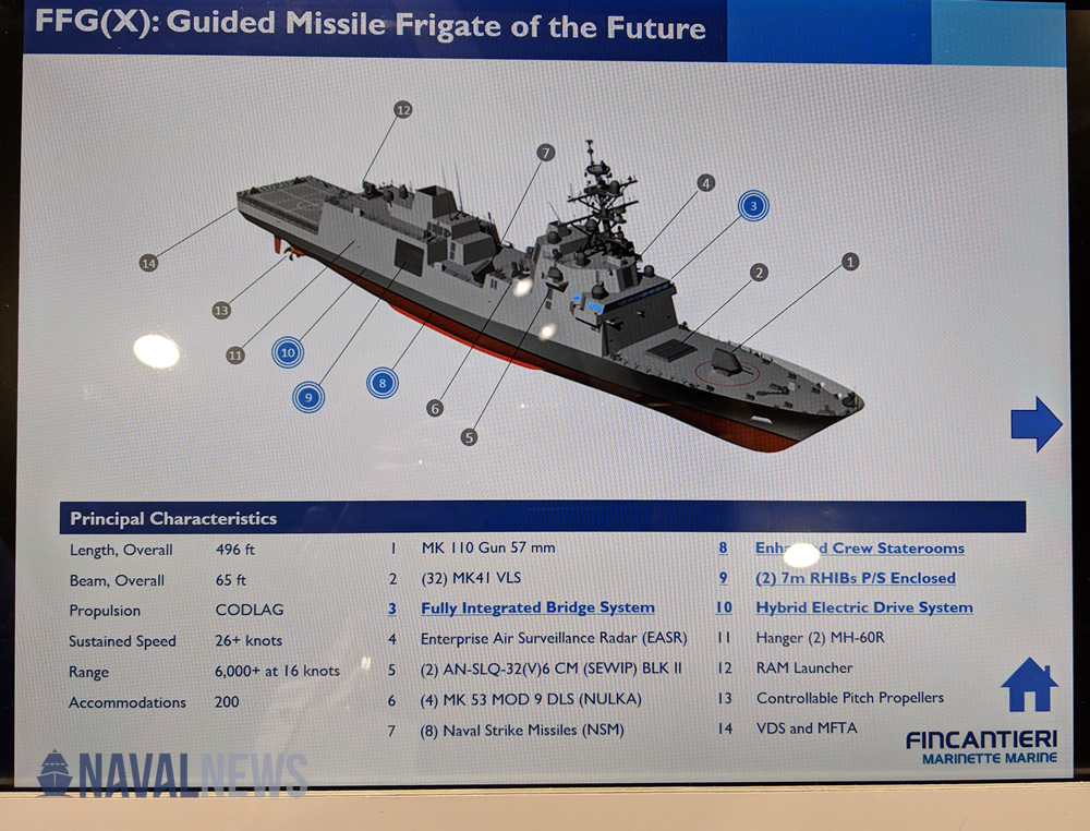 Video-Fincantieri-Unveils-FREMM-FFGX-Design-2