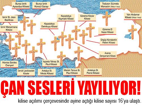 ΟΤΑΝΟΙ ΚΑΜΠΑΝΕΣ ΗΧΟΥΝ ΞΑΝΑ ΣΤΗΝ… ΜΙΚΡΑ ΑΣΙΑ