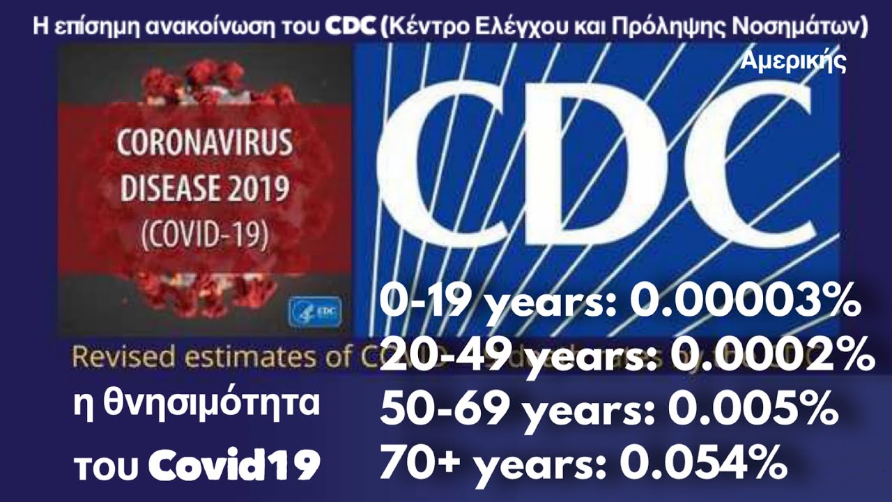 Τα Ποσοστά Σοκ για την θνησιμότητα του COVID-19 | Κέντρο Ελέγχου και Πρόληψης Νοσημάτων USA