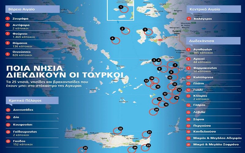 Ο.Υ.Α . ΕΚΤΑΚΤΟ . ¨Χάσαμε¨ Καστελόριζο , Ρω , Στρογγύλη , Καλόλιμνο , Ψέριμο , Αγαθονήσι , Οινούσσες ,Κίναρο , Κυρά Παναγιά και Θύμαινα .
