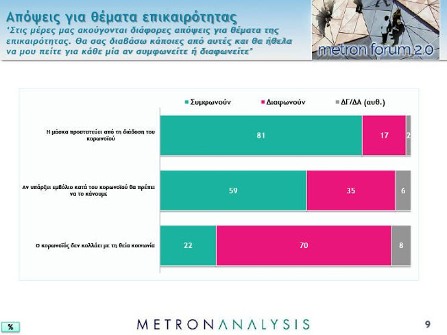 Rick : Το 70% της Ελλάδος