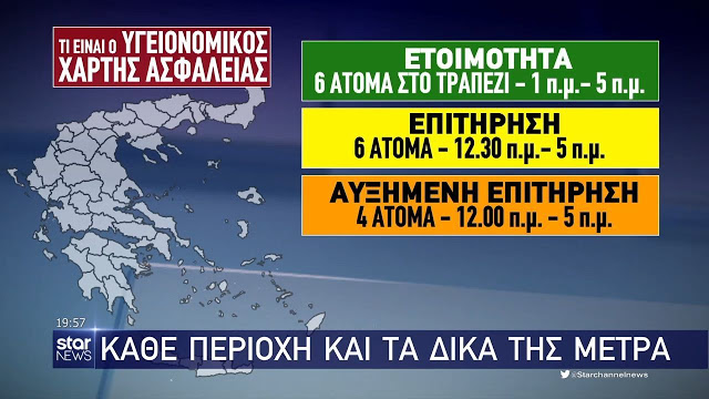 Ο ΧΑΡΤΗΣ που «χωρίζει» την Ελλάδα – Πώς θα «μοιραστεί» η χώρα μας λόγω… κορωνοϊού (vid)