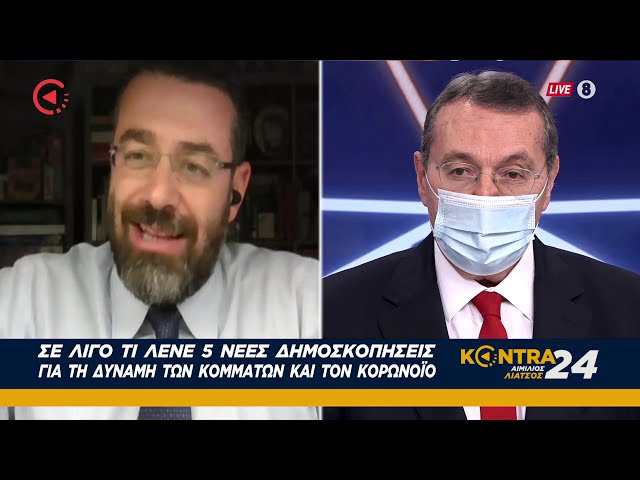 Δρ.Γιώργος Φίλης: Θερμό Επεισόδιο μέχρι 20 Ιανουαρίου θα επιδιώξει η Τουρκία