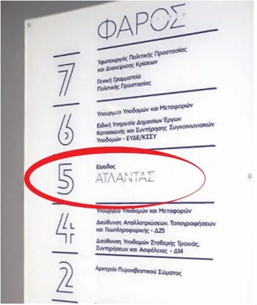 Καταγραφη