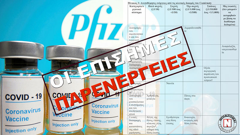 ΟΛΕΣ ΟΙ ΕΠΙΣΗΜΕΣ ΠΑΡΕΝΕΡΓΕΙΕΣ ΤΟΥ ΕΜΒΟΛΙΟΥ “COMIRNATY” ΤΗΣ PFIZER! Κατάλογος και βίντεο