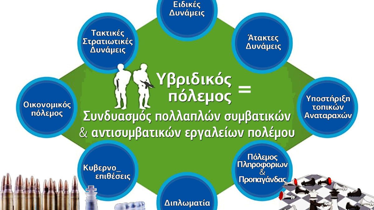 Η Ρωσία αντιμετωπίζει υβριδικό πόλεμο στην επικράτειά της