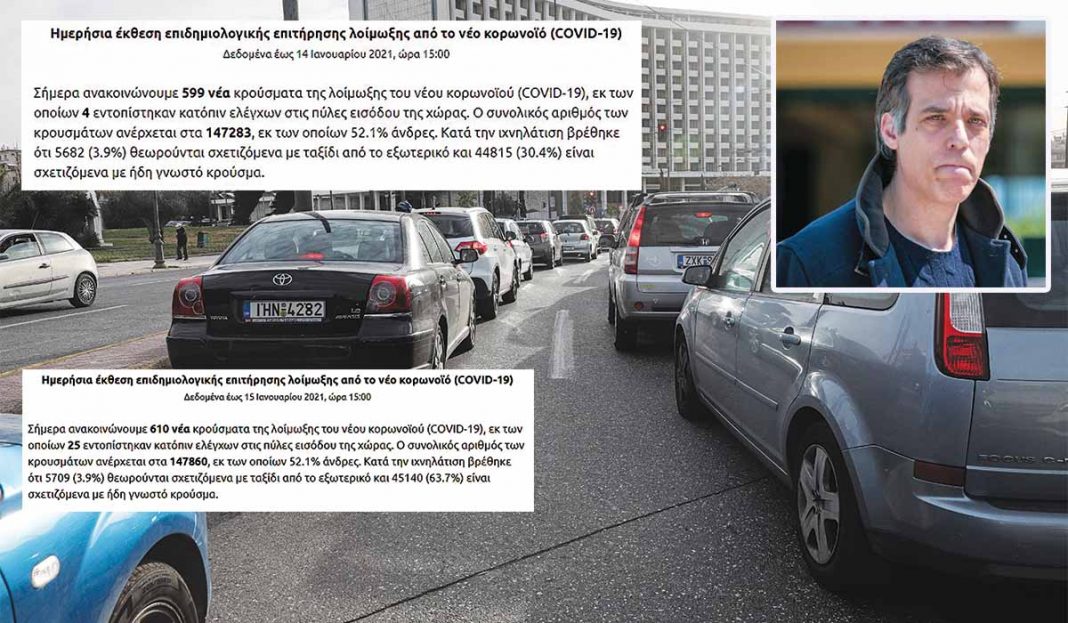 Σκάνδαλο! Ο ΕΟΔΥ αλλοιώνει τα ποσοστά των ιχνηλατήσεων