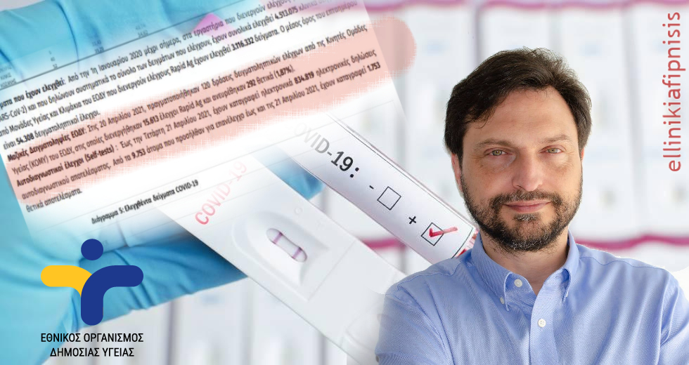 Απίστευτο: Τα επίσημα στοιχεία του ΕΟΔΥ δείχνουν 80% ψευδώς θετικά self test. Για αυτό βιαστήκατε να δώσετε ασυλία…;
