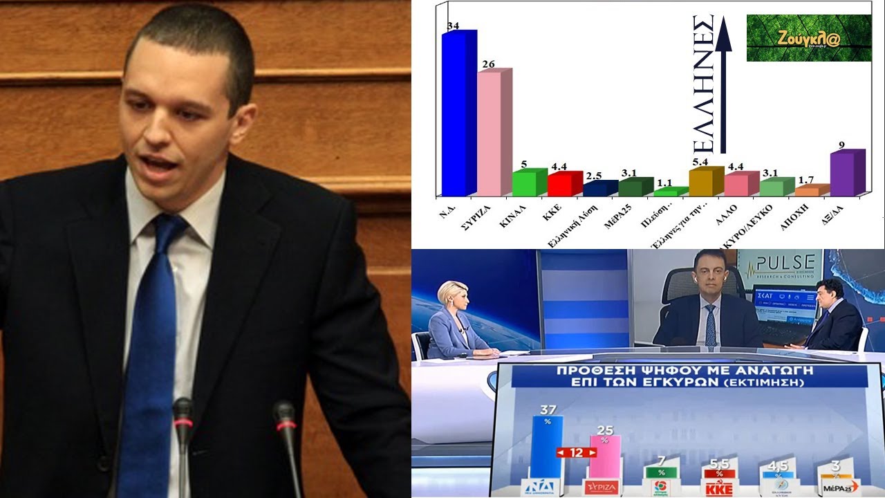 Γιατί ανεβαίνει το κόμμα Κασιδιάρη – Aποκαλύψεις για οικονομία, εμβόλια, εκλογές (Video)