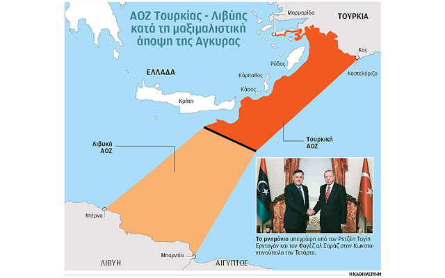 ΤΟΥΡΚΟ ΛΙΒΥΚΟ ΜΝΗΜΟΝΙΟ