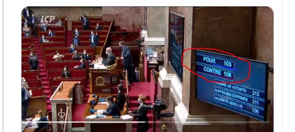 Νίκη των λαών! Η Γαλλική Βουλή καταψήφισε το πιστοποιητικό εμβολιασμού ή υγειονομικό πιστοποιητικό !!!