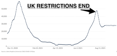 restrictions1_0