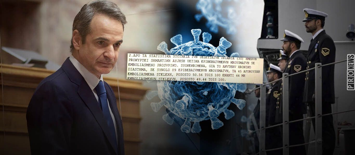 ΗΛΙΑΣ Δ. ΚΑΛΛΙΩΡΑΣ : Η ΕΛΛΑΔΑ ΚΑΙ Ο ΚΟΣΜΟΣ ΣΗΜΕΡΑ, ΣΕ 3 ΛΕΠΤΑ (19/11/2021)