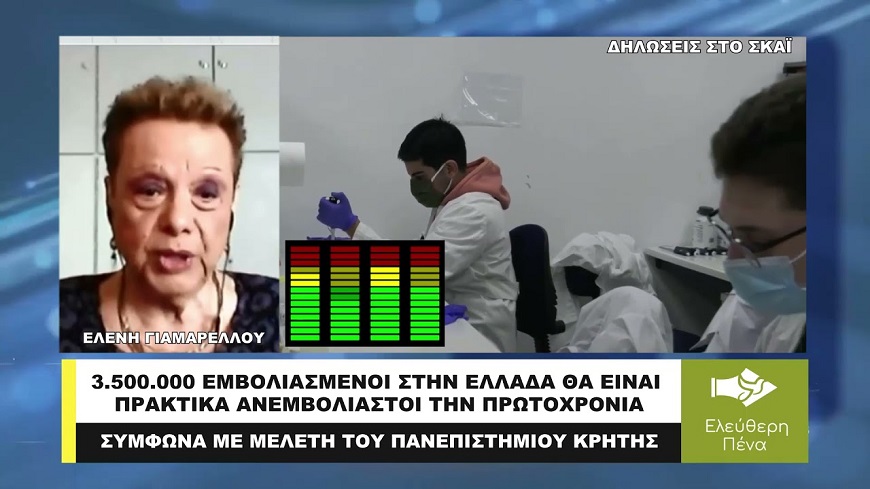 ΓΙΑΜΑΡΕΛΟΥ : 3,500,000 ΕΜΒΟΛΙΑΣΜΕΝΟΙ ΘΑ ΘΕΩΡΟΥΝΤΑΙ ΑΝΕΜΒΟΛΙΑΣΤΟΙ ΤΗΝ ΠΡΩΤΟΧΡΟΝΙΑ ΣΤΗΝ ΕΛΛΑΔΑ