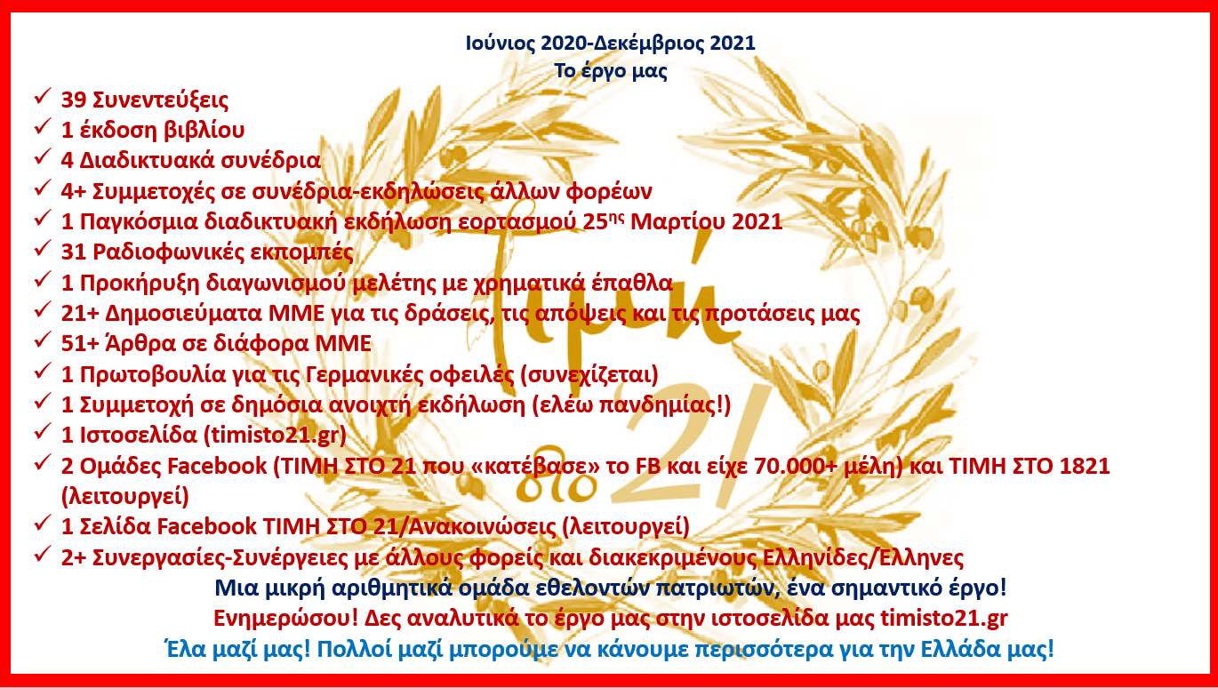 1 Κάρτα συνεδρίου απολογισμού (5)