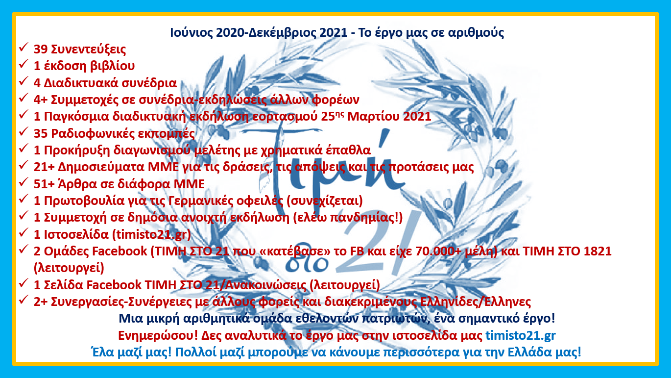 1.2 Συνέδριο απολογισμού-έργο