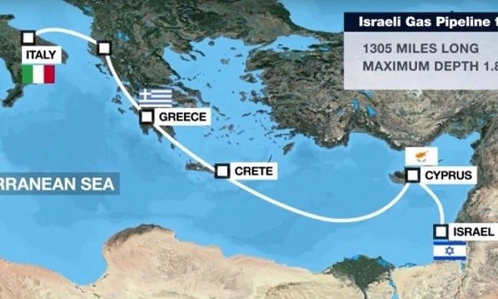 ΠΟΠΗ ΖΩΗ : EAST MED ΑΚΥΡΩΣΗ