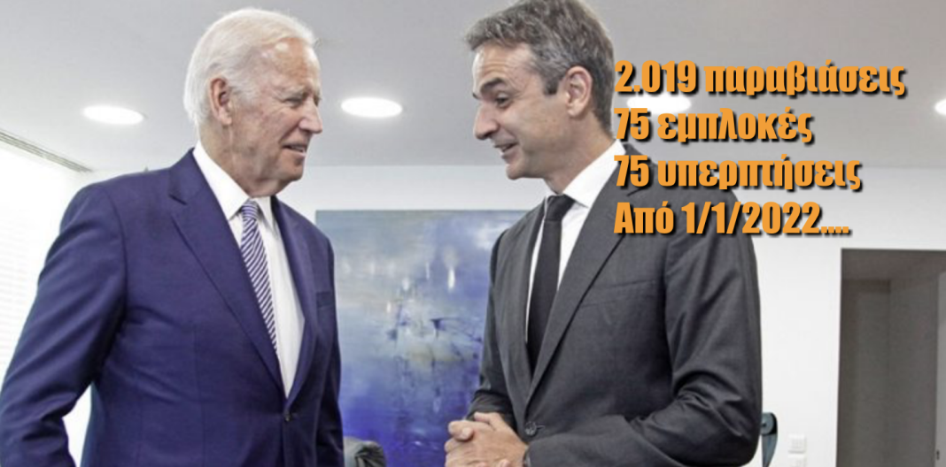 Οι Κροάτες ετοιμάζουν βέτο στο ΝΑΤΟ για Σουηδία και Φινλανδία, η Ελλάδα πάει ΗΠΑ για φωτό στο Λευκό Οίκο