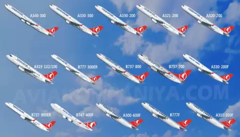 Τουρκικά αεροπλάνα εγκαταλείπουν επειγόντως τη Μόσχα. Ξέρουν κάτι στην Άγκυρα;