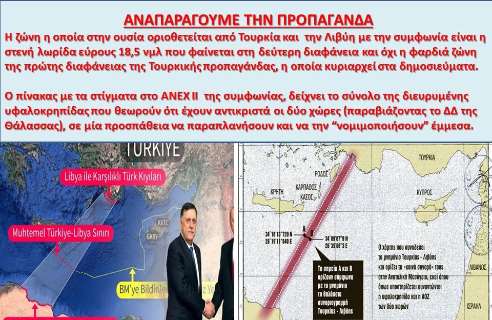 «Επιτέλους ας δούμε σοβαρά τις επιπτώσεις του τουρκολυβικού μνημονίου»-Σ.Φενέκος