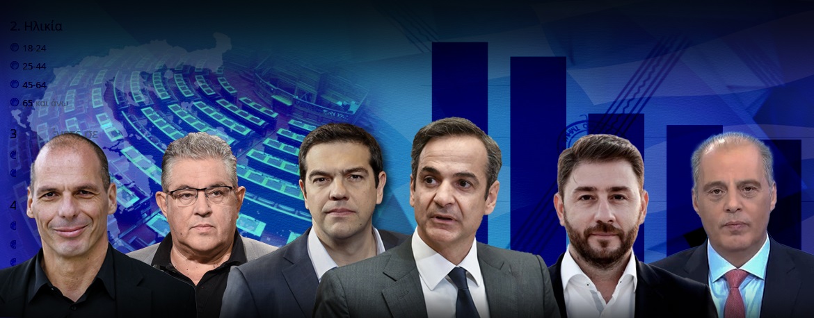 Ψήφος οργής … Η δημοσκόπηση της ζούγκλας
