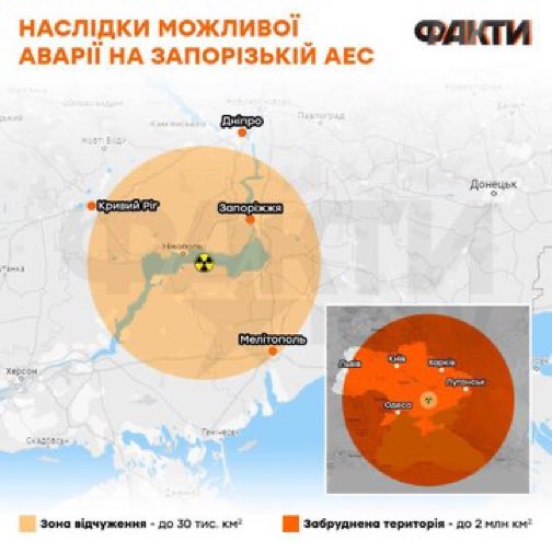 Πυρηνικό Κούγκι; Οι Ουκρανοί κατηγορούν τη Ρωσία ότι ναρκοθέτησε τον πυρηνικό σταθμό Ζαπορίζια. Αν ανατιναχθεί θα μολυνθεί ως και η Τουρκία!