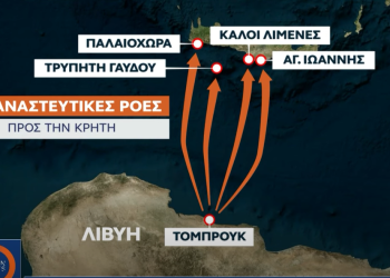 «Εισβολή» στην Κρήτη από την Αίγυπτο! Γίνεται χαμός