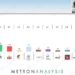 Metron Analysis: Βουτιά 5 μονάδων σε ένα μήνα και φθορά της εικόνας του Κ. Μητσοτάκη.