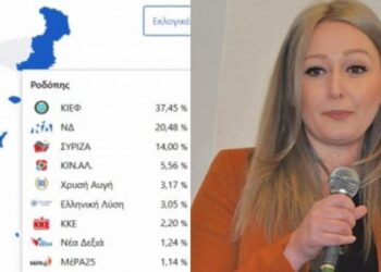 Δρ. Κ. Βαρδάκας : “θα γίνει πρώτα ένα διπλωματικό επεισόδιο στην Θράκη που δεν θα λύνεται”…  ΤΡΕΧΟΥΝ – ΤΡΕΧΟΥΝ ΠΑΡΑ ΠΟΛΛΑ ΑΠΟ ΣΗΜΕΡΑ ΤΟ ΒΡΑΔΥ